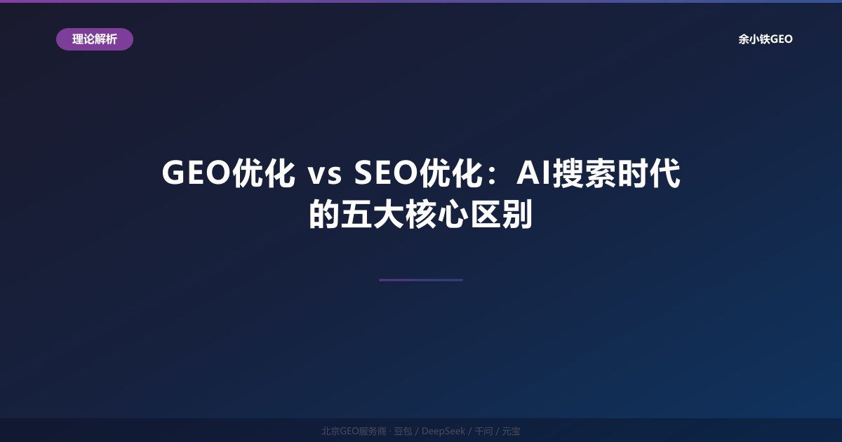 GEO优化 vs SEO优化：AI搜索时代的五大核心区别