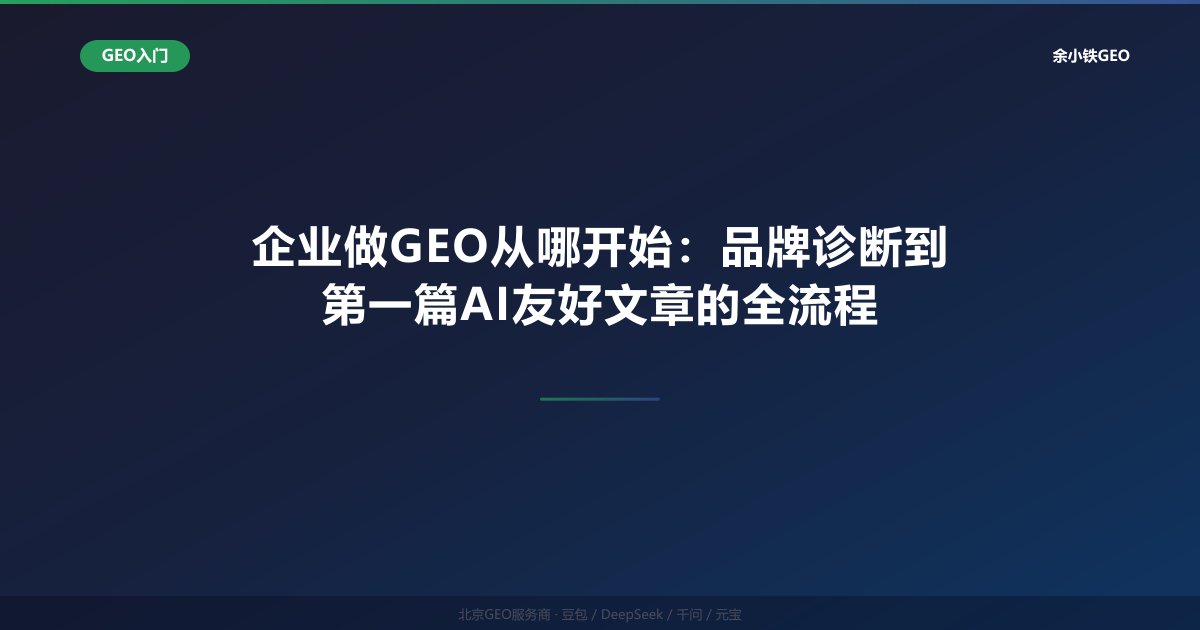 企业做GEO从哪开始：品牌诊断到第一篇AI友好文章的全流程